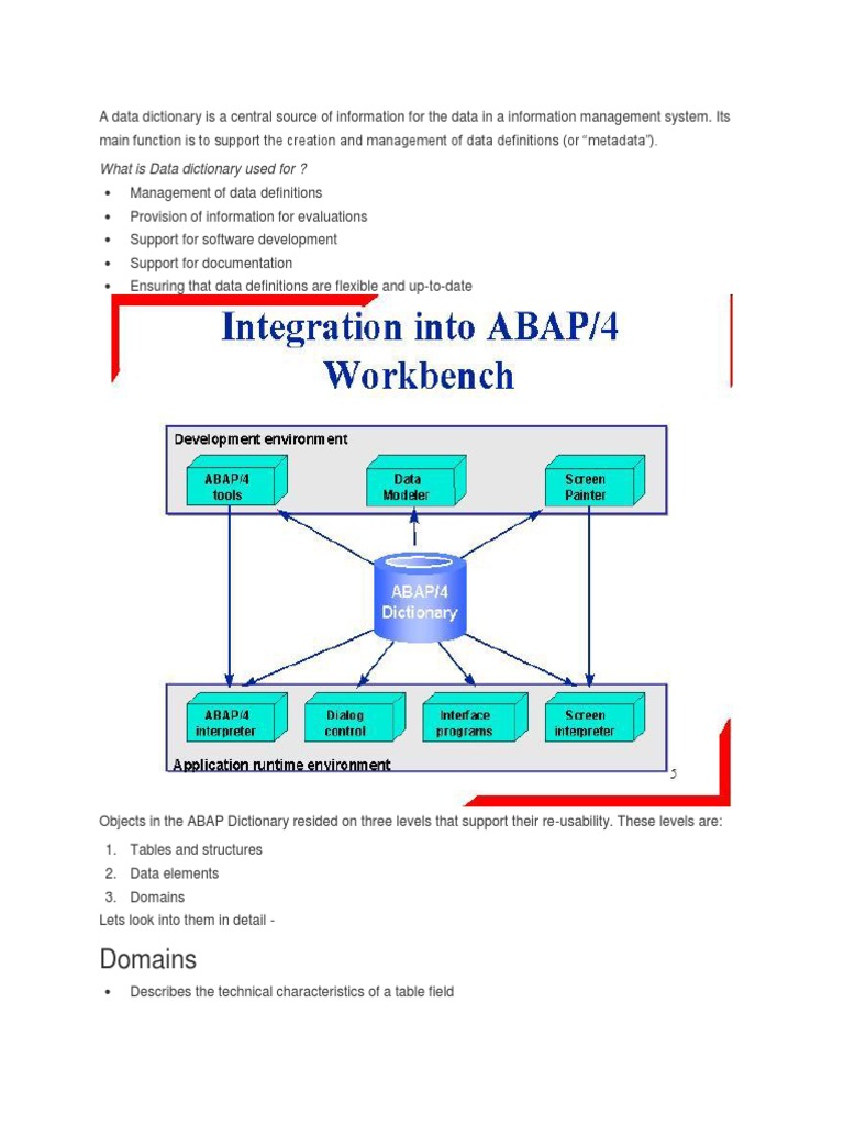DDIC in ABAP Digital & Social Media Digital Technology