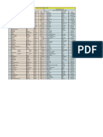 World Port Rankings 20081