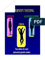 Paternity Testing