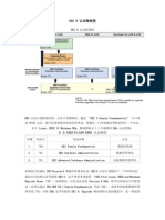 DB2 9 Path