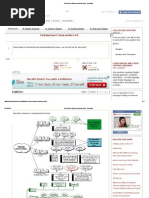 Download How to Learn English Grammar Easily - Help2Say by dayakalai SN174978412 doc pdf