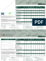 EGX (30) Index: Trend Close CHG % CHG S/L 10-Oct-13