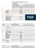 SPM Tempuran Dhewa Hasil Revisi