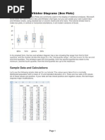 Excel Box and Whisker Diagrams