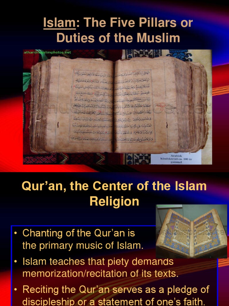 INTRODUCTION TO ISLAM visual data 2