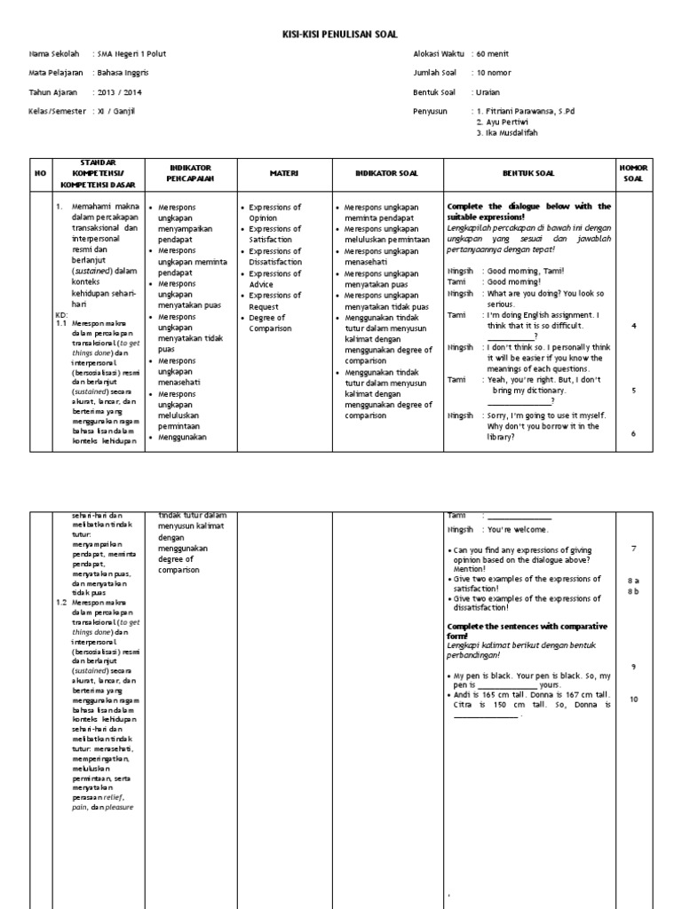 Contoh Kisi Kisi Soal Bahasa Inggris Smk Contoh Soal Terbaru Contoh Kisi Kisi Soal Bahasa Inggris Smk Contoh Soal Terbaru