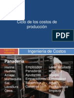 Ciclo de Los Costos de Produccion