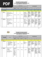 Download 2 Instrumen Penilaian Kompetensi - Guru Bimbingan Dan Kaunseling by Dandin Don SN175030571 doc pdf