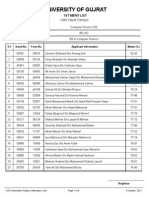 1st Merit List BS Computer Science