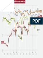 Infografía Ranking FIFA