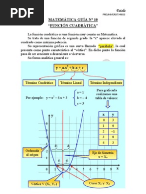 10 Funcion Cuadratica Ecuacion Cuadratica Ecuaciones