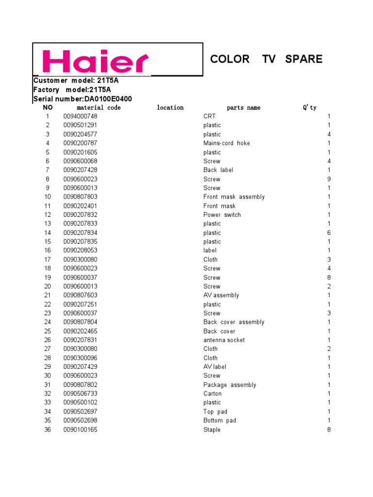21T5A Color TV Spare Parts List | PDF | Manufactured Goods