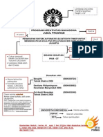 Contoh Dan Penjelasan Penulisan (Awal) PKM GT