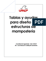 Tablas y Ayudas para Diseño de Estructuras de Mamposteria