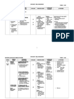 Scheme of Work English Form 1