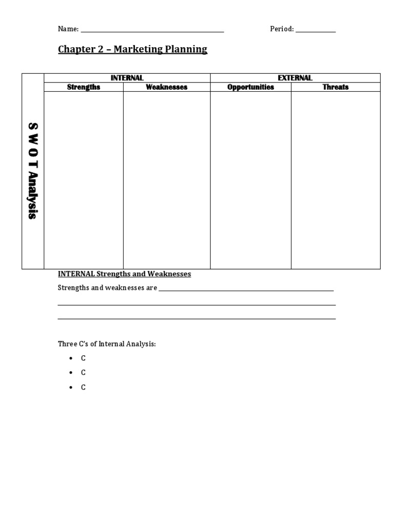 Chapter 2 Notes | PDF | Finance & Money Management