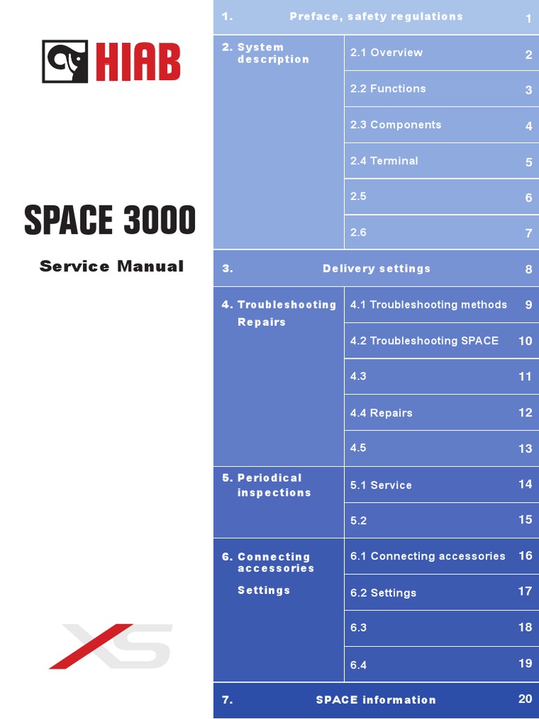 Hiab Space Error Codes: Quick Fixes to Boost Crane Efficiency