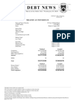 Treasury Auction Results: Tendered Accepted