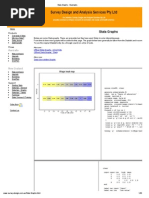 Stata Graphs - Examples