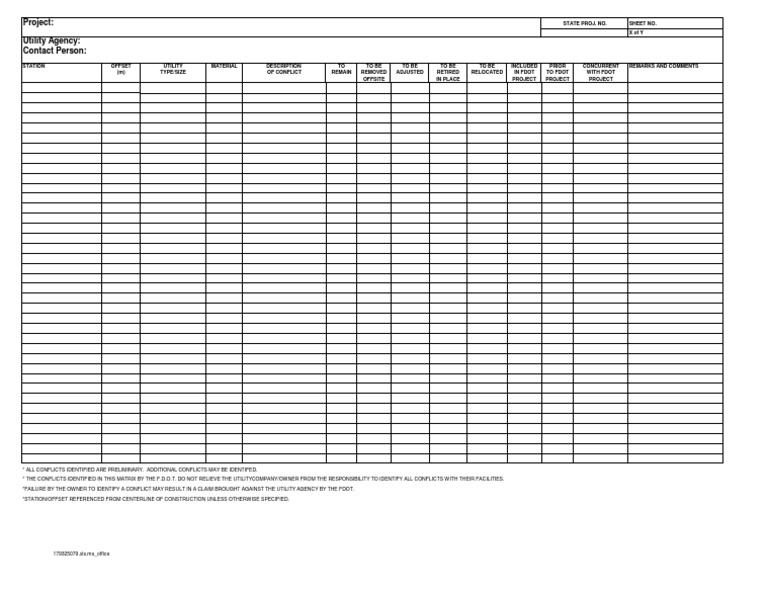 Utility Conflict Analysis Matrix | PDF | Unrest | Business