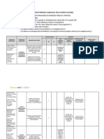 Analisis Contable