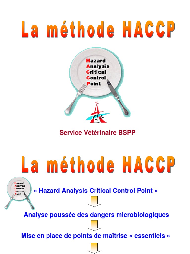 La Methode HACCP | PDF | Analyse des dangers et points critiques pour ...