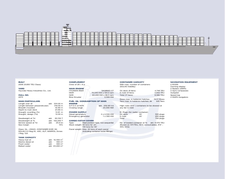 8600 TEU Container Ship Specifications | PDF
