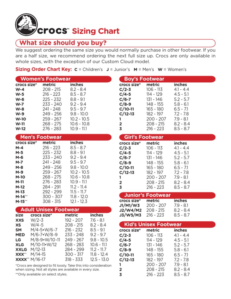 crocs slipper size chart