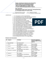 Apr 07 - JK Rakaman Dan Dokumentasi