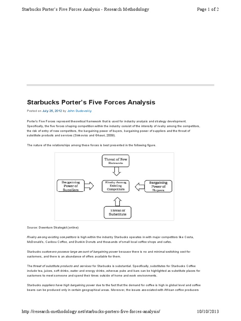 Starbucks - Porter 5 Forces Analysis | PDF | Starbucks | Business Economics