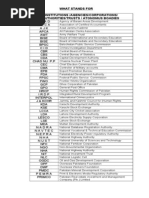 General Knowledge Amended