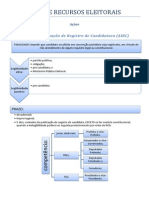 Ações e Recursos Eleitorais