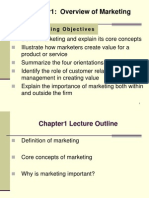 Chapter1: Overview of Marketing: List of Learning Objectives