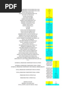 Load Calculation Sheet