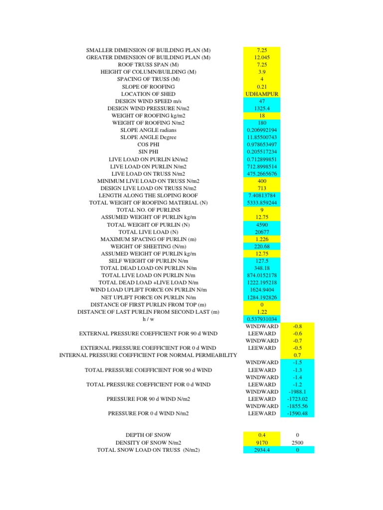 LOAD CALCULATION SHEET.xls | Truss | Civil Engineering