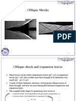 Oblique Shock Waves