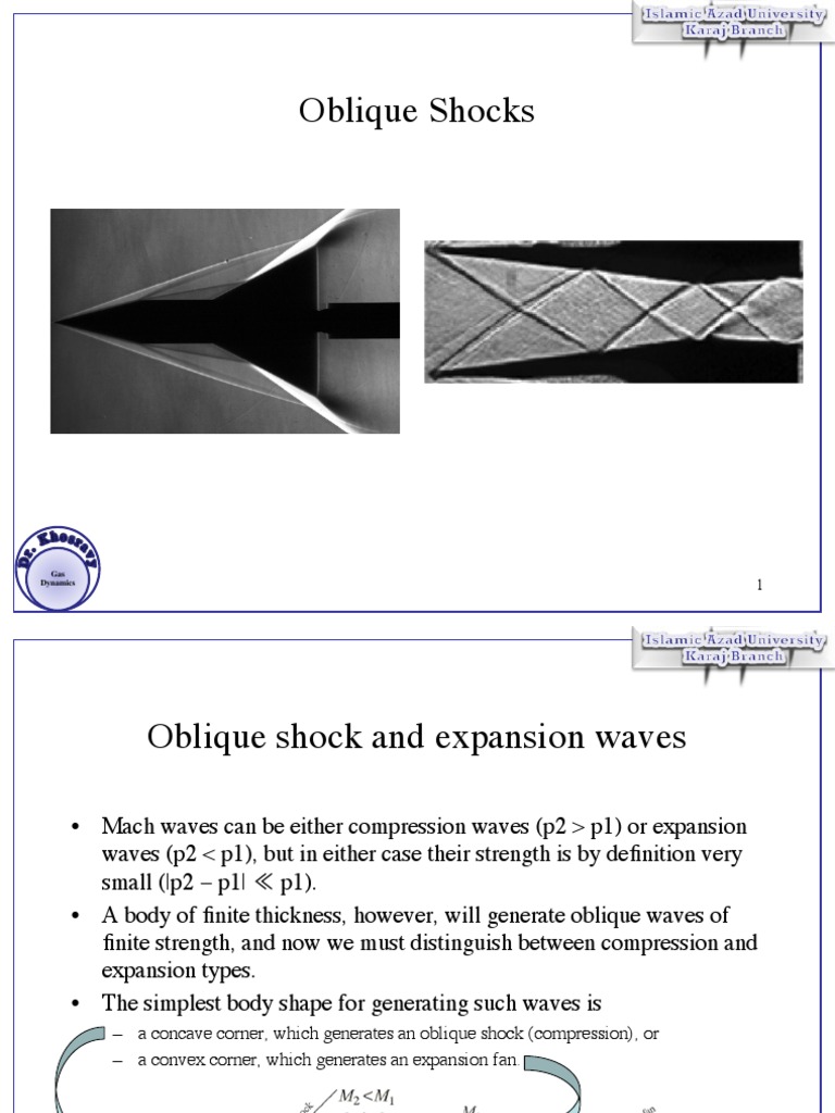 Oblique Shock Waves Compressible Flow Shock Wave