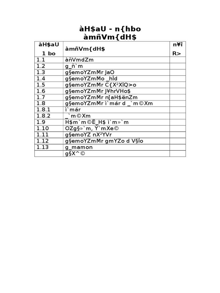 Panch Shil Educational Technology Experiment