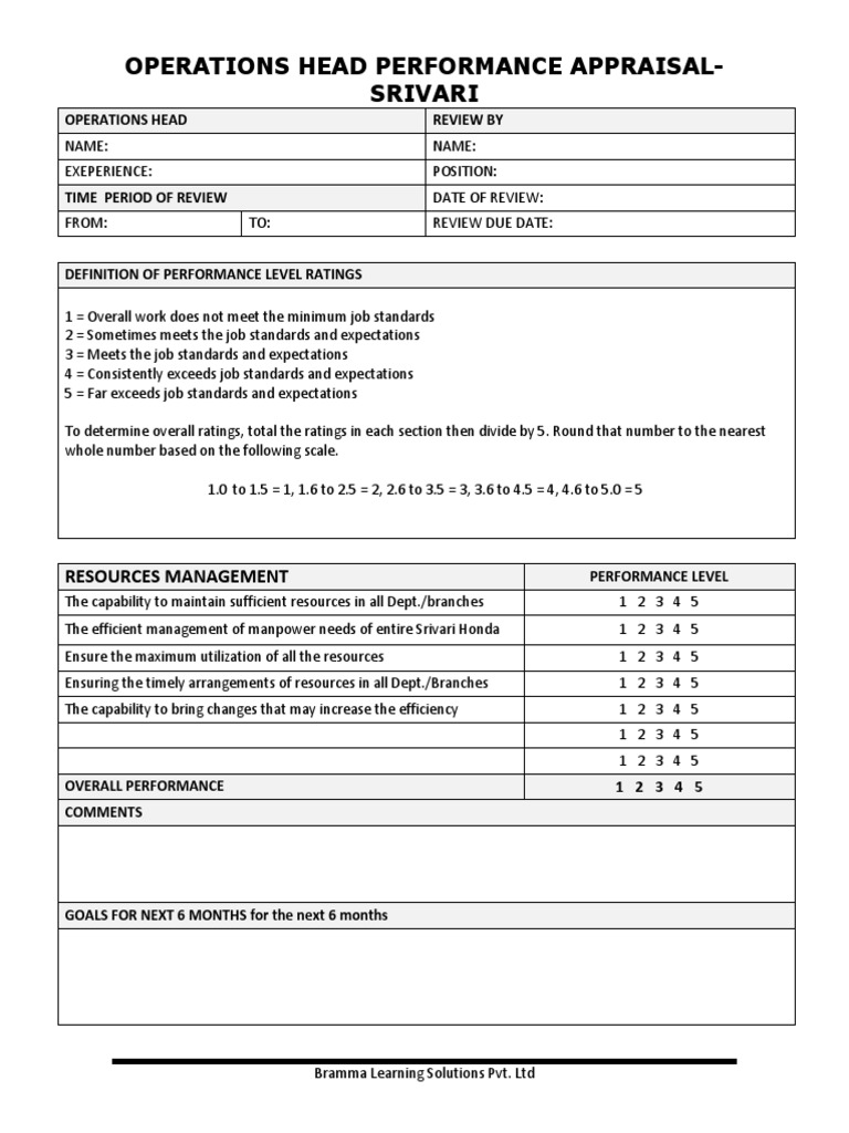 Performance Analysis Sheet Performance Appraisal Accountability