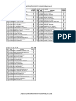 Pembagian KLP Prak Fitokimia A, B, C, D