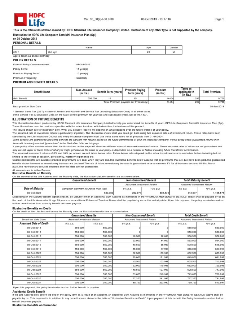 HDFC Life Sampoorn Samridhi Insurance Plan (SPL) Illustration PDF