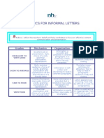 Rubrics for Informal Letters (1)