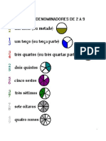 Blog Professor Zezinho : Tabuada para imprimir  Tabuada de multiplicação,  Tabuada, Tabuada de multiplicar