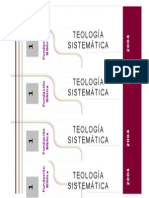 Teologia Sistemática caratulas