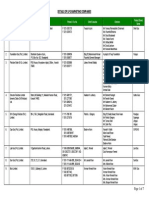 Details of LPG Marketing Companies