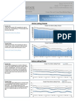 Ocean City MD Real Estate Market Report - Sept. 2013