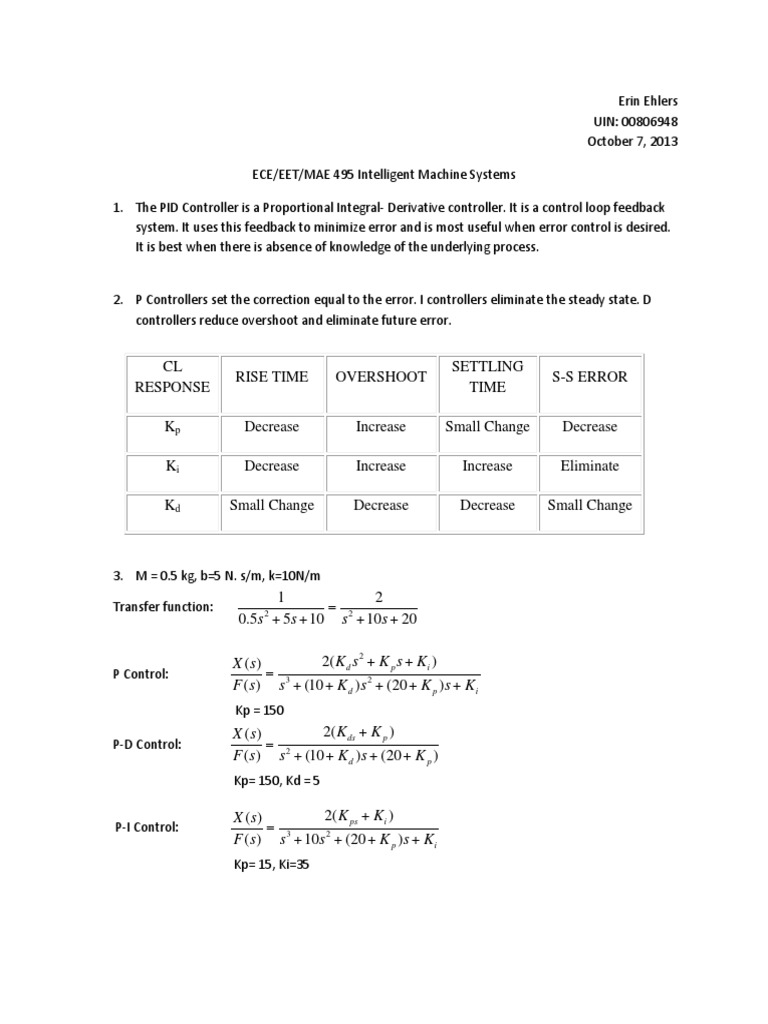 CL Response Rise Time Overshoot Settling Time S-S Error: S S S S | PDF