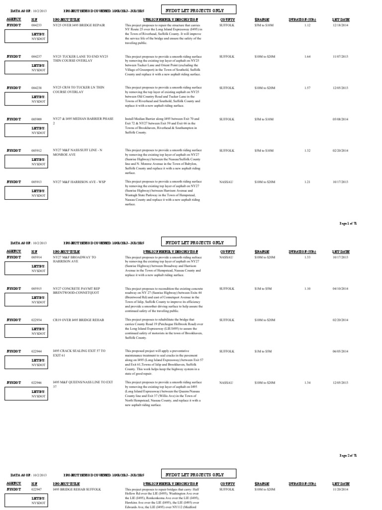 NYSDOT Construction Opportunities List PDF Road Transport