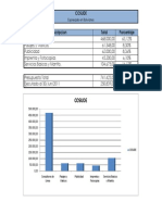 Ejecucion Presupuestaria2011