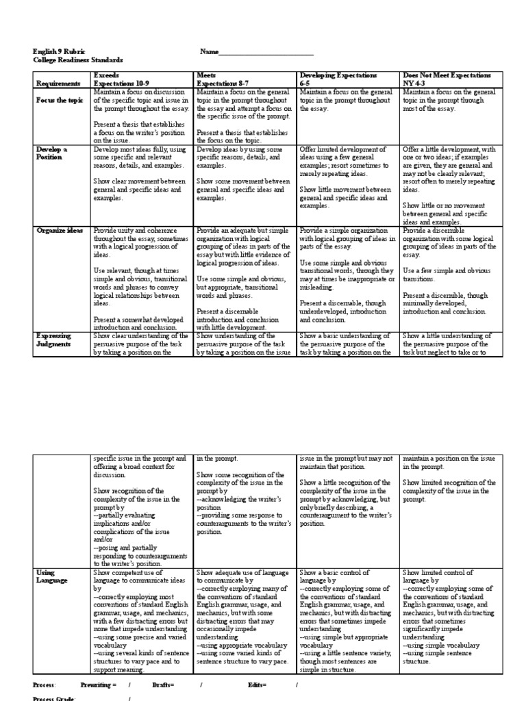 Common core writing rubric 6-8 image